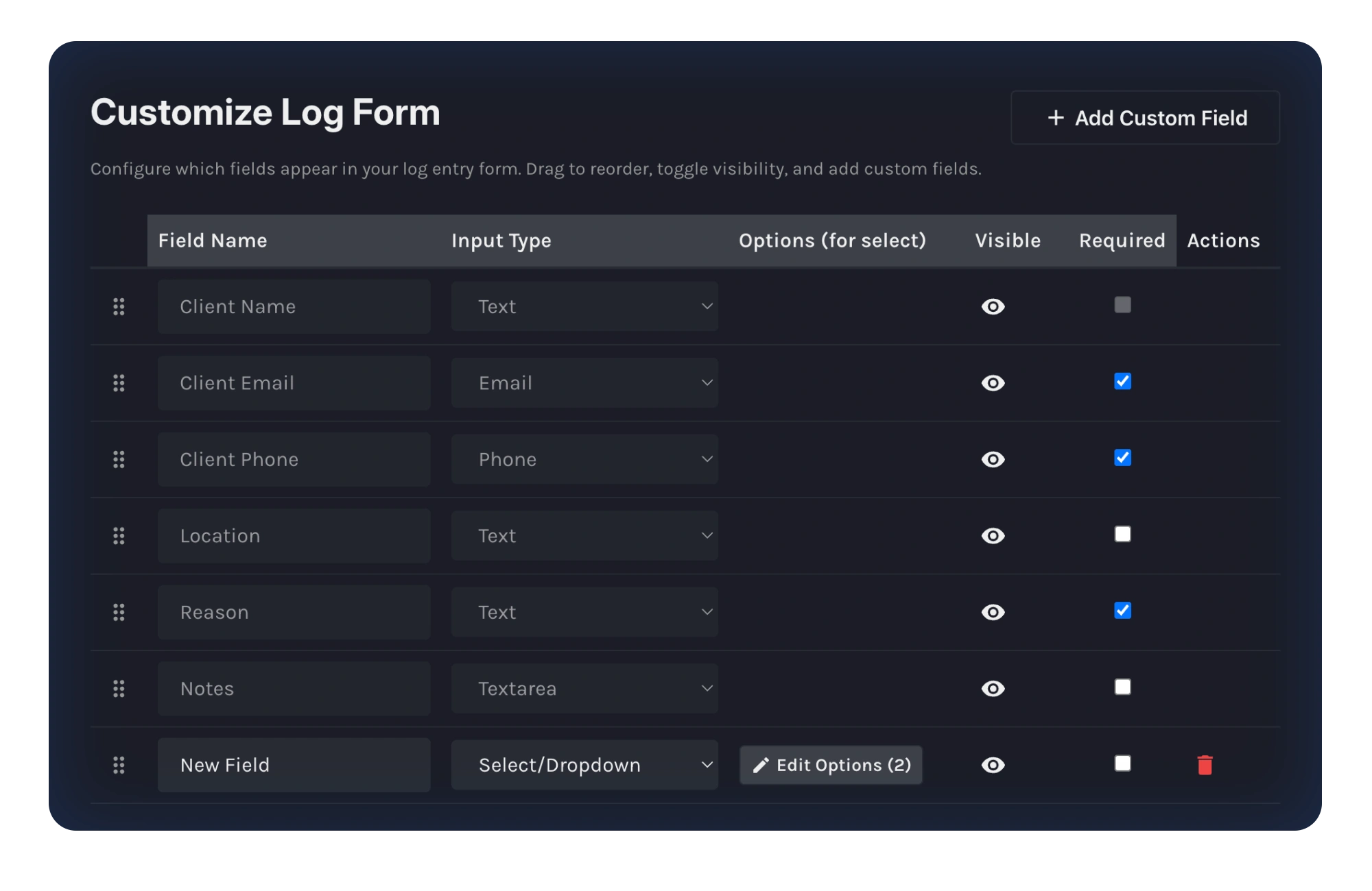 Secure-Logs | Digital Logging For Social Workers